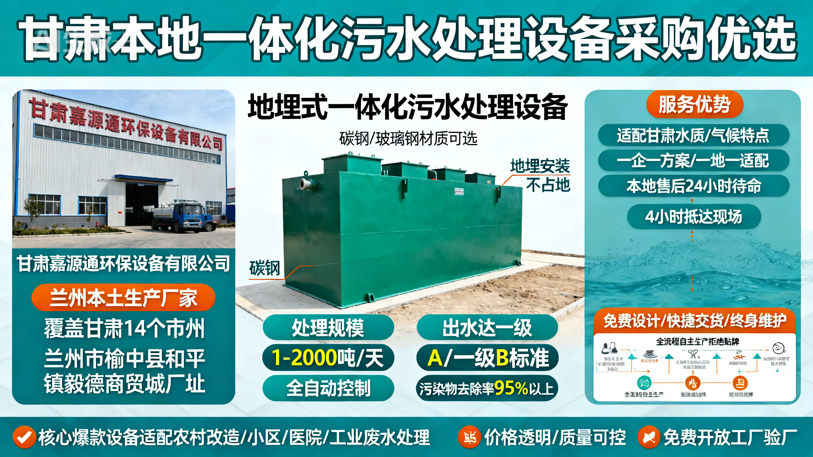 甘肃采购甘南一体化甘南污水处理设备_优先选本地生产厂家_直...式解决甘肃污水处理需求_选本地实体厂家_靠谱有保障.jpeg